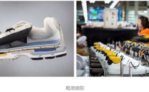 智能化改變了傳統的製鞋方式，全自動鞋底噴膠機揭開了鞋底粘合的秘密